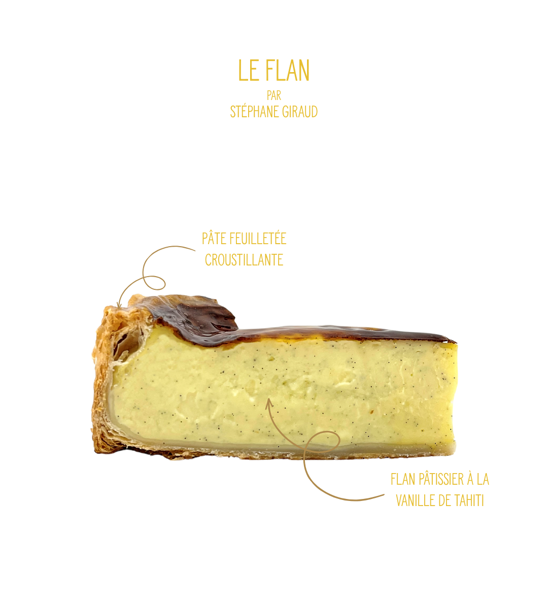 Flan