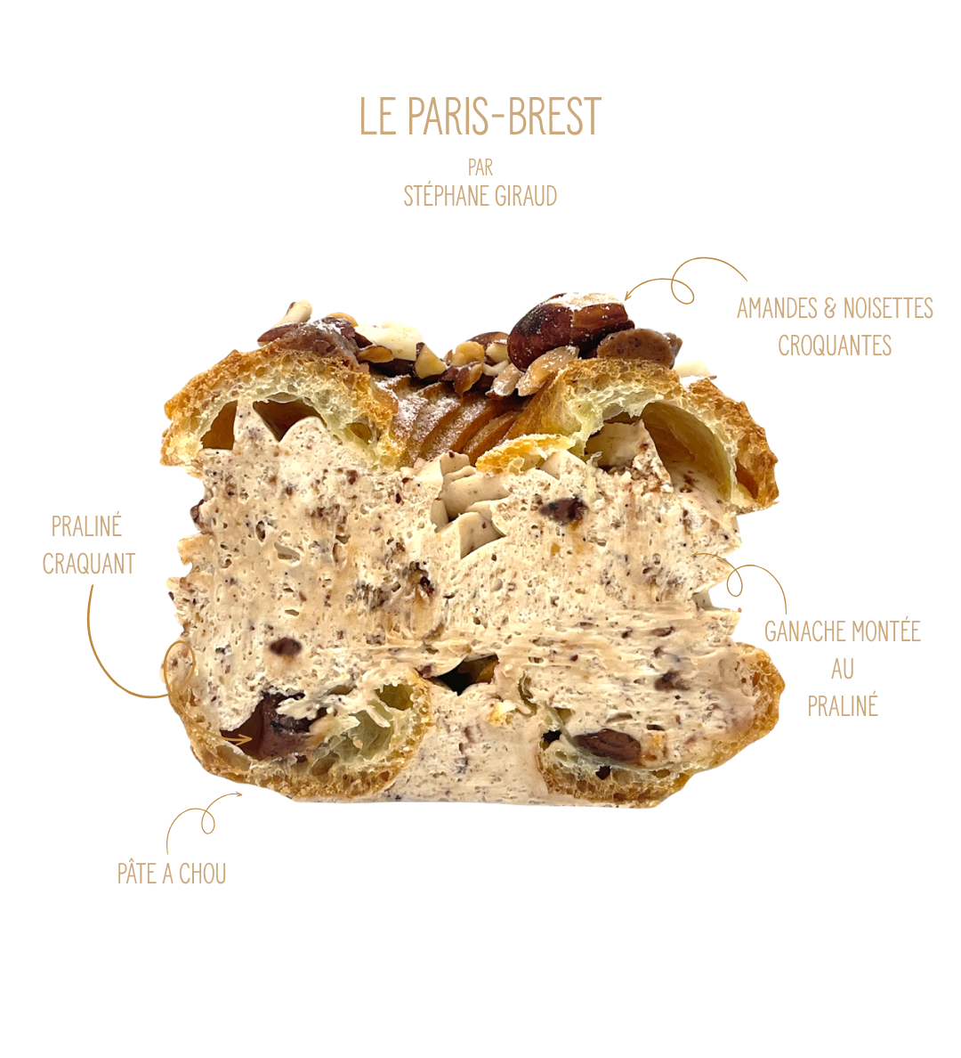 Fraisier