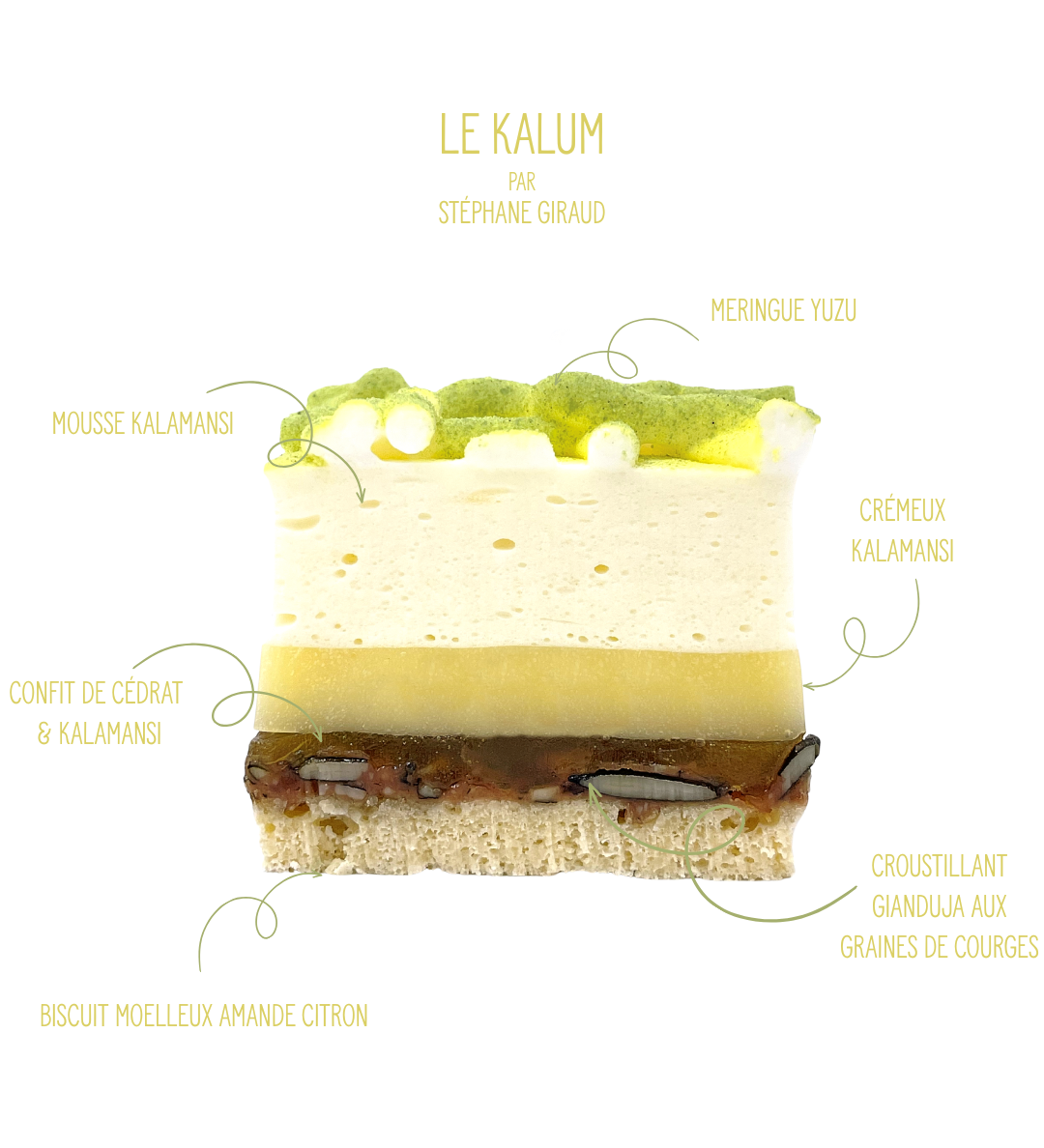 Kalum