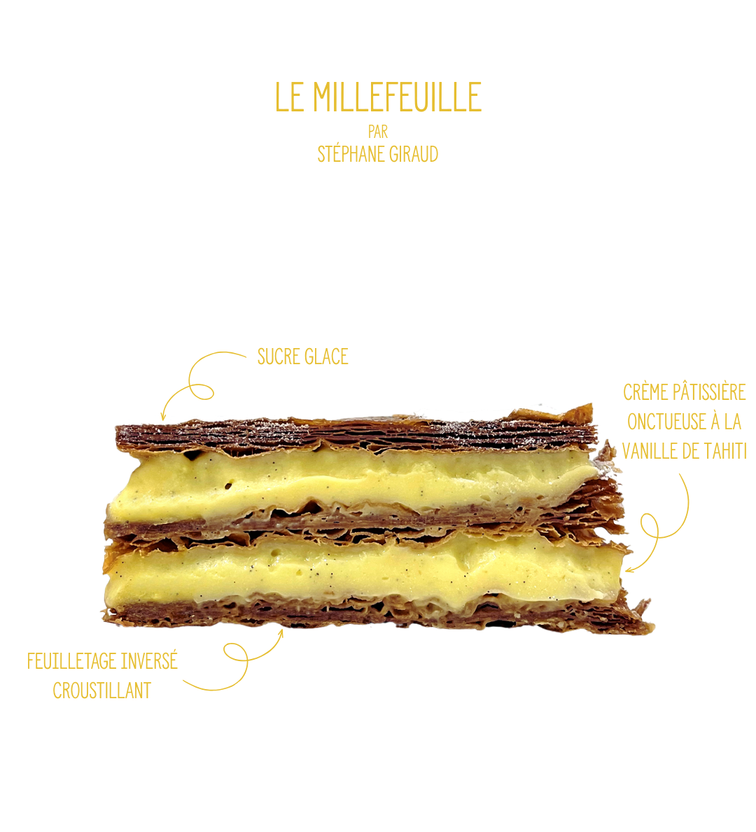 Millefeuille