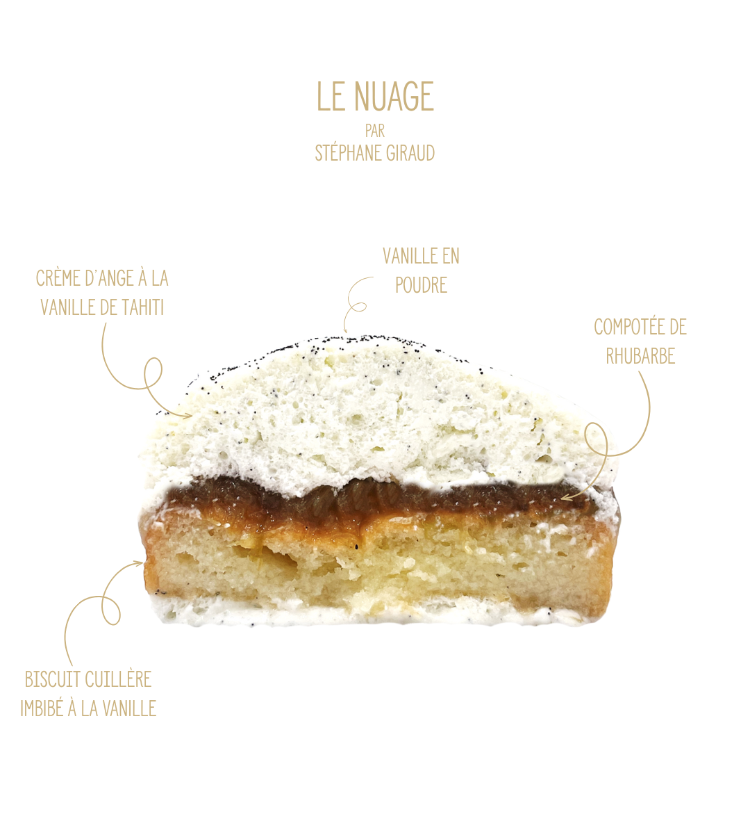 Nuage
