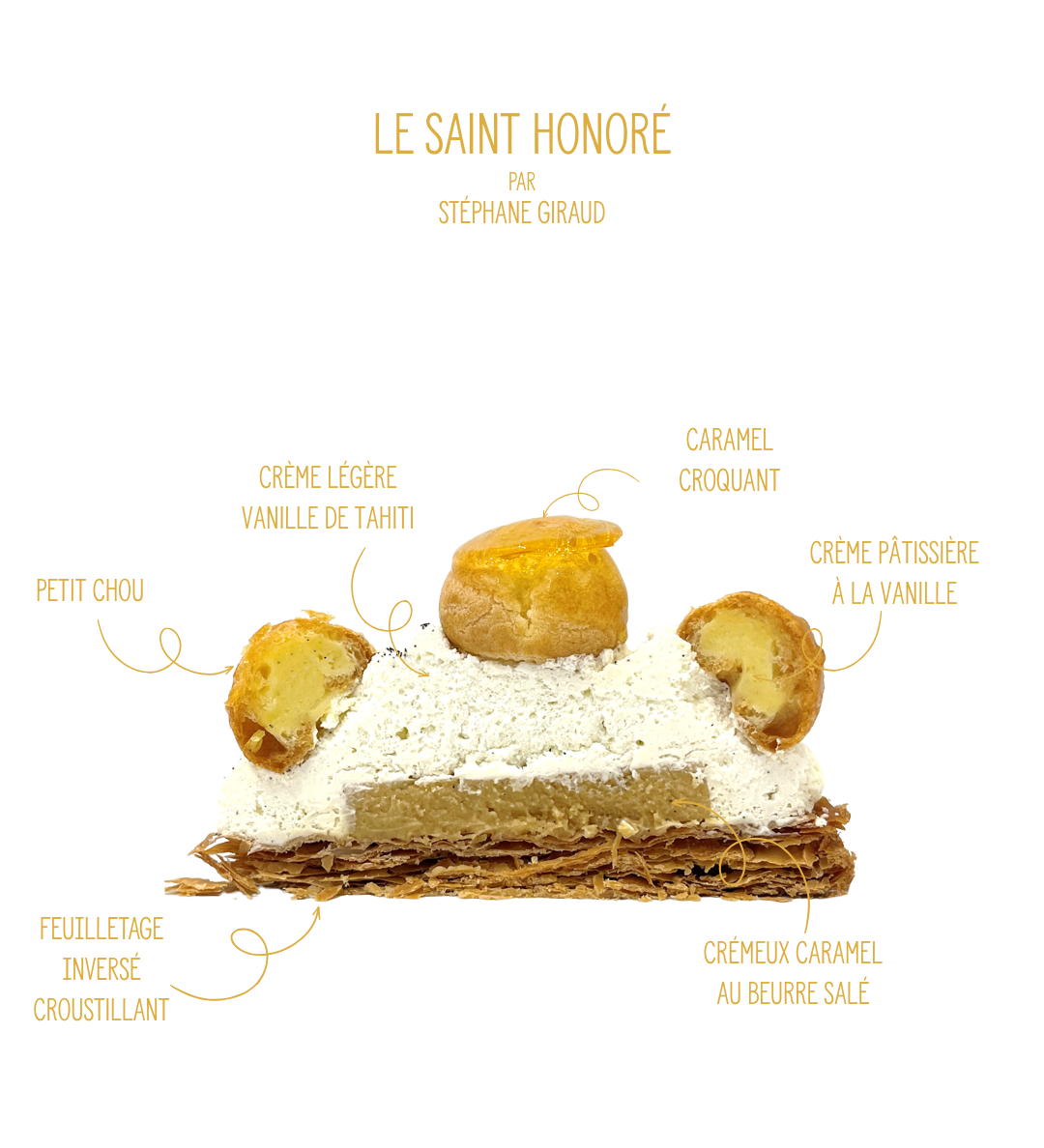 St Honoré