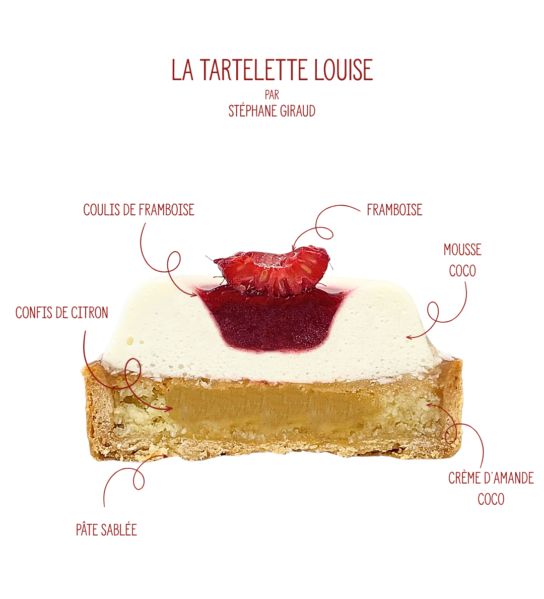 Tartelette Louise