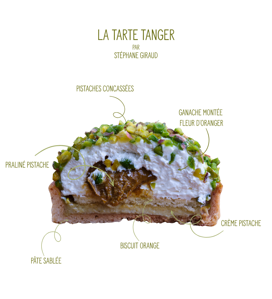 Tarte Tanger